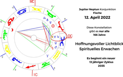 Die Neptun- Jupiter Konjunktion von 2022